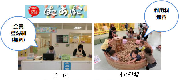 ぽこ あ ぽこ写真